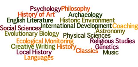 Wide Variety of Courses